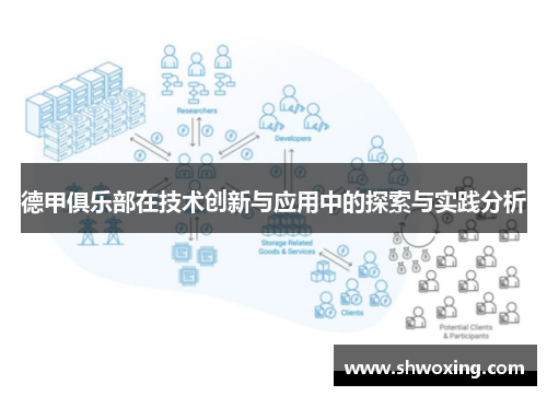 德甲俱乐部在技术创新与应用中的探索与实践分析