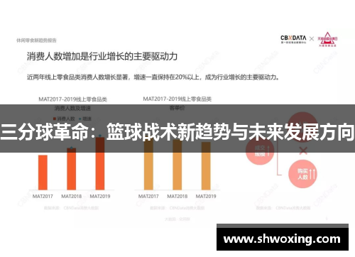 三分球革命：篮球战术新趋势与未来发展方向