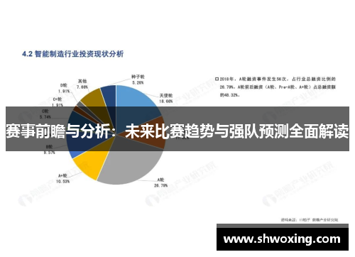 赛事前瞻与分析：未来比赛趋势与强队预测全面解读