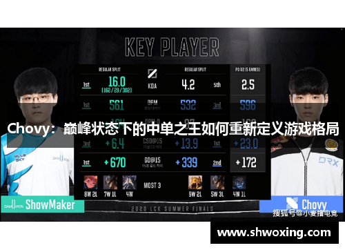 Chovy：巅峰状态下的中单之王如何重新定义游戏格局